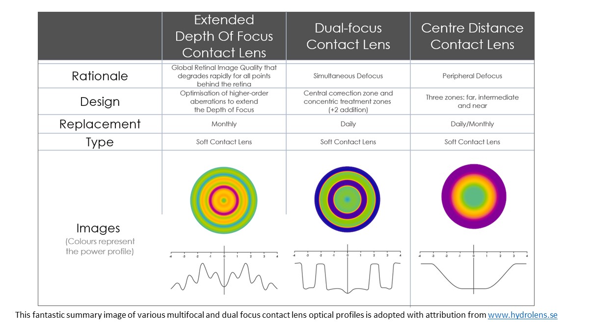 MFCL-optics.jpg